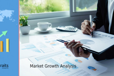 Surfaced and Groundwater Monitoring Market Restraints; Business Trends, Growth By 2030