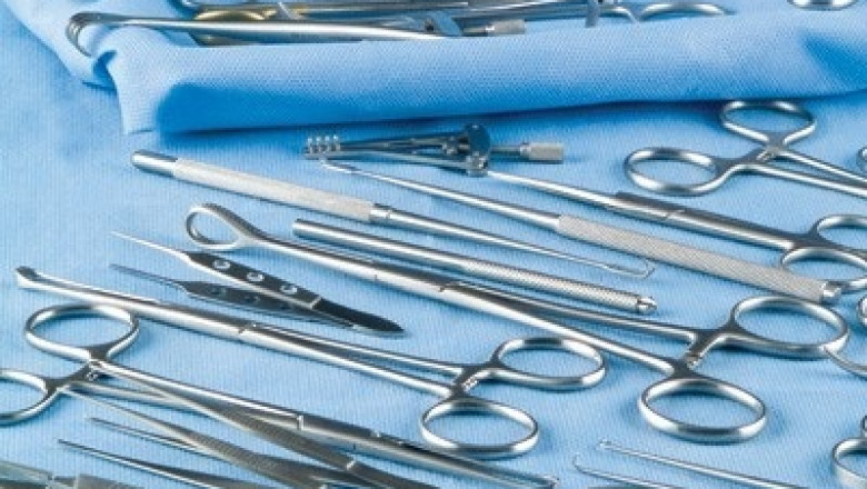 ENT Handheld Instruments Market Size, Share Inclinations & Development Status Highlighted During Forecast 2022-2027