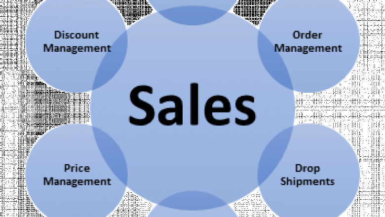 Best sales management software