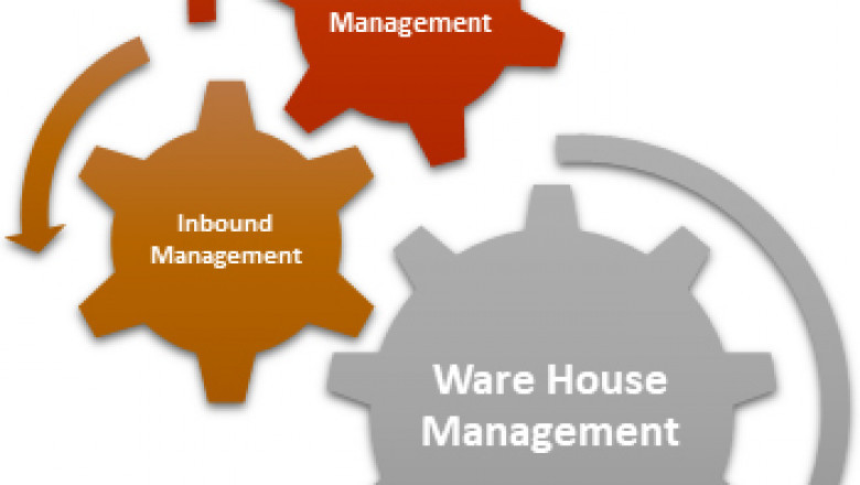 cloud warehouse management system | cloud warehouse management software | Online wms software