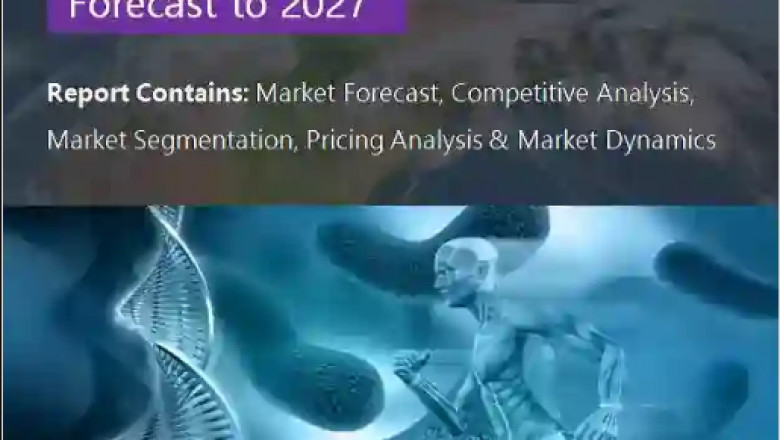 Global 3D Cell Culture Market Study