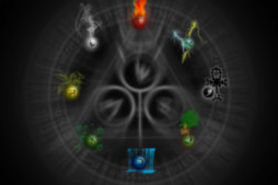 love marriage solution