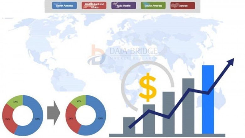 Low Power Wide Area Network Market Share, size, and Trends Analysis Focusing on Top Key Players Qualcomm Technologies, Inc., Vodafone Group,