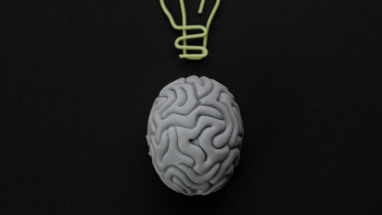 What are TBI Symptoms?