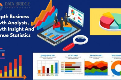 Apheresis Market Growth New Business Opportunities and Challenges, Upcoming Trends, Future Planning & Forecast to 2028