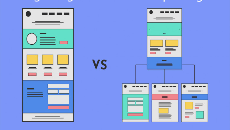 One page vs multi-page websites