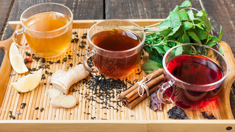 Overview of Tea Market