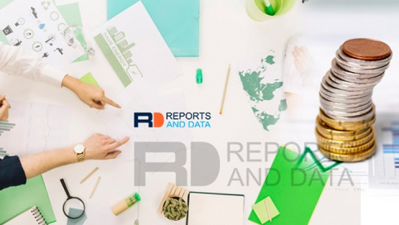 Medical Vein Illuminator Market Size by 2027 Industry Segmentation by Type, Application, Regions, Key News