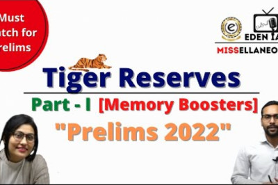 UPSC Prelims 2022 | Tiger Reserves India Part - I | Important Topics | EDEN IAS UPSC Podcast