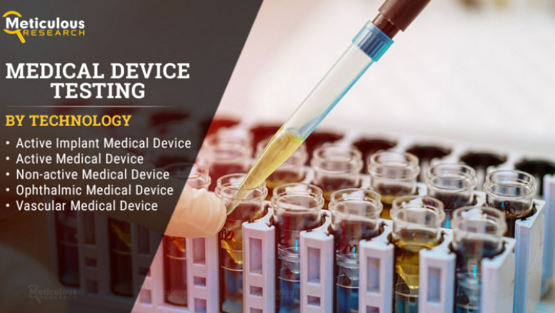 Medical Device Testing: Now Treatment Become Easy Through Digital Way