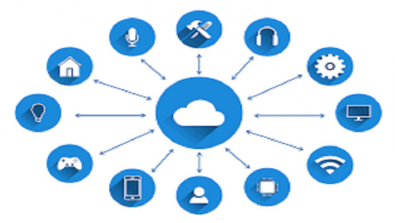 SaaS-based SCM Market to Witness Massive Growth | Global Size, Share, Rate of Growth and Global Forecast to 2027