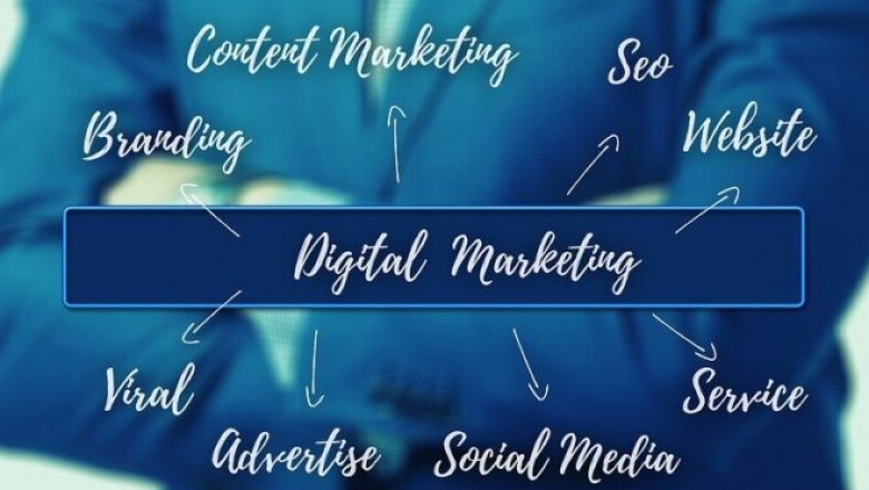 Importance Of Hiring Experts From Digital Marketing Agency The USA
