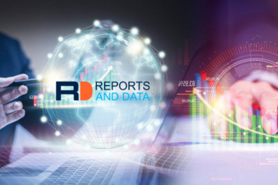 Microcarrier Market Analysis, Revenue Share, Company Profiles, Launches, & Forecast Till 2028