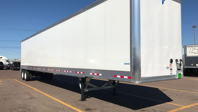 Dry Van Trailers Market Deep Analysis, Forecast period 2022-2028