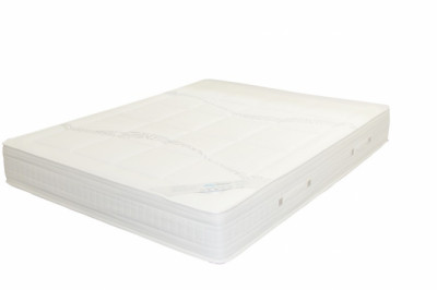 How to Select the Best Mattress