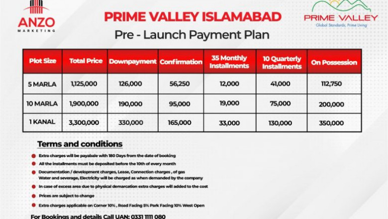 Prime Valley Islamabad