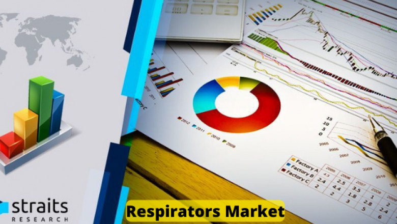 Respirators Market Analysis By 2029 | Growth Factor, Innovation, Latest Trend and Business Opportunities | By Straits Research