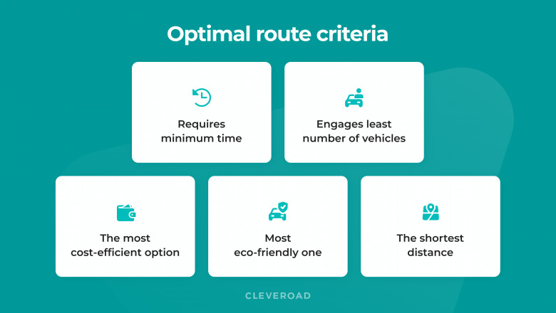 Route optimization algorithm