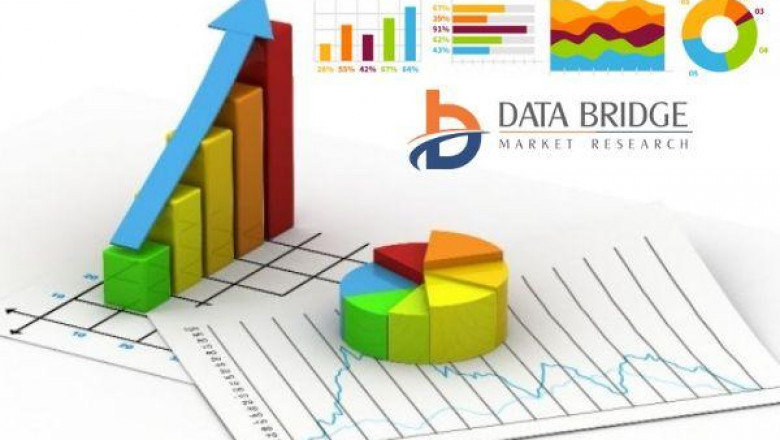 Social Mapping Management Market 2022 Competitive Landscape Analysis Jive Software., Microsoft, Oracle, Nimble, Pegasystems Inc 