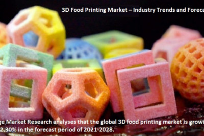 3D Food Printing Market : Facts, Benefits, Figures and Analytical Insights