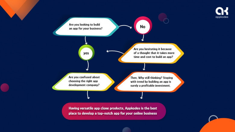 Approach the best app development company to build a robust mobile app