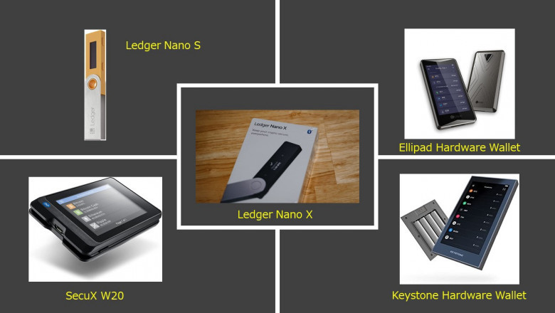 Best Cryptocurrency Hardware Wallets