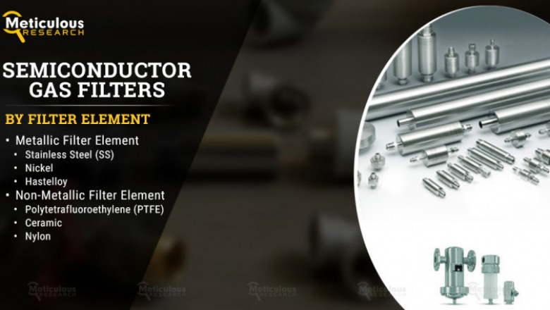 Semiconductor Gas Filters: The Next Generation of Gas Filtration