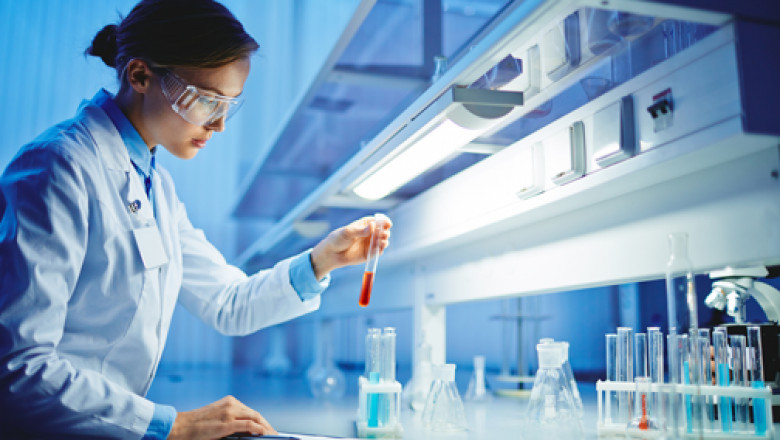 Biotechnology Instruments Market Demand from 2022-2028| Research Informatic