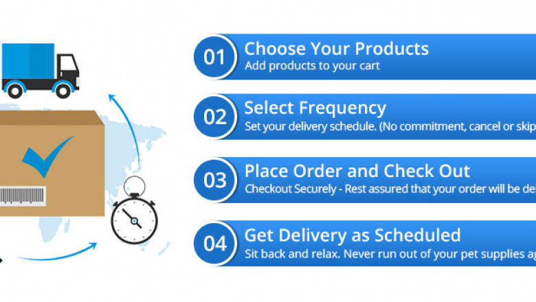 GET 15% DISCOUNT ON YOUR FUTURE ORDERS | PetCareSupplies.com