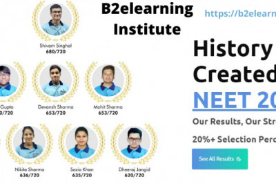 IIT Coaching in Jaipur