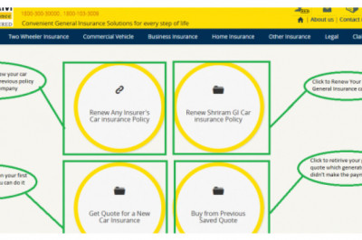 HOW TO RENEW CAR INSURANCE ONLINE?