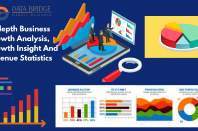 Inventory Management Software Market Future Scope, Development, Revenue and Growth Factors up to 2028