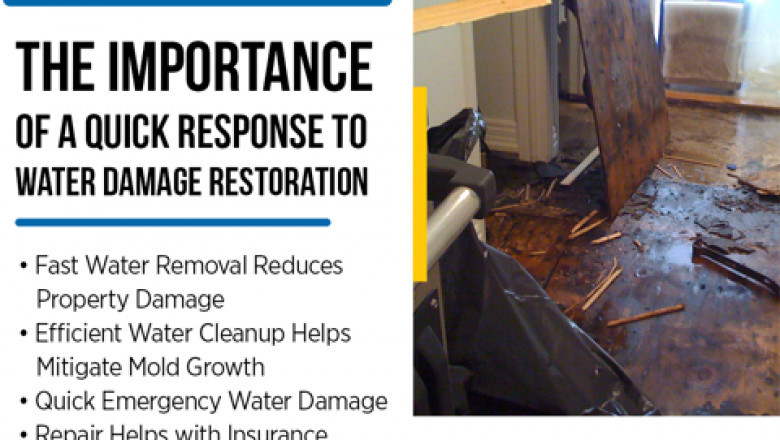 Proven ways to prevent fire damage in your home- Fire Restoration Utah