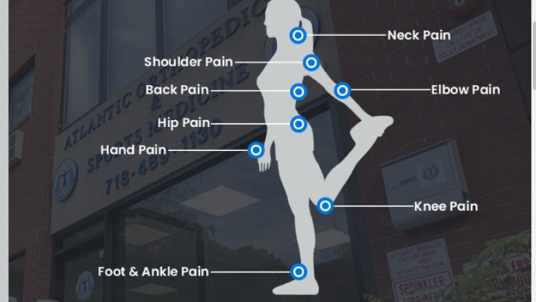 Sports Medicine Brooklyn – How Beneficial is it?