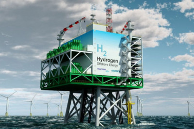 Green Hydrogen Market:  Share, Size, CAGR, Growth, Analysis, Worth, Trends, Scope, Impact & Forecast till 2028