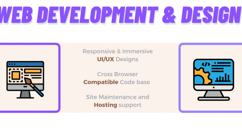 Techpranee-Website Designers in Hyderabad