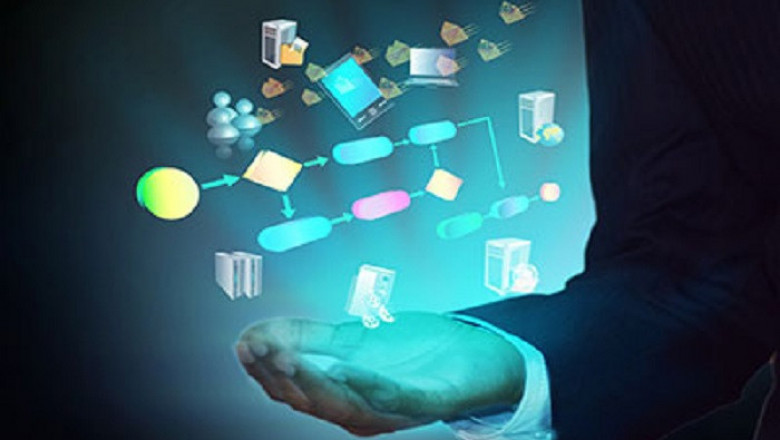 Telecom Service Order Management Service Market In-Depth Insight, Size, Share, COVID-19 Impact Analysis and Forecast 2022-2027