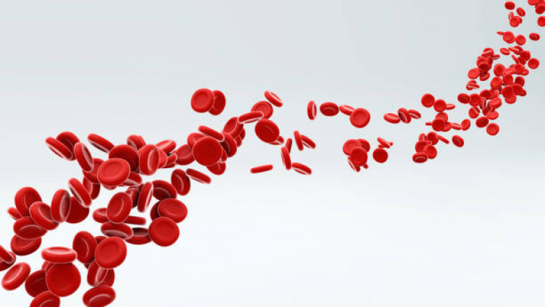 Blood Coagulation Testing Market: Research By Production, Revenue, Growth Rate, Sales Value, Industry Trends, Impact Factors, SWOT Analysis and Forecast: 2022-2027