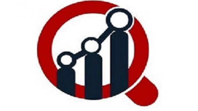 Medical Implants Market Trend Analysis, Competition Tracking And Global Market Insights 2027