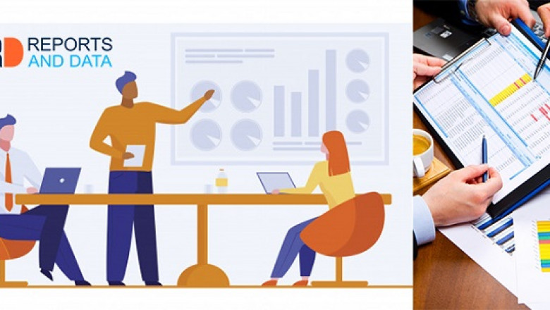 Glanders Market Revenue Size, Trends and Factors, Regional Share Analysis & Forecast Till 2028