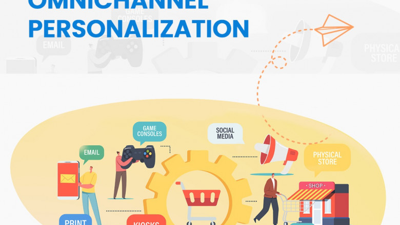 Omnichannel Personalization Software