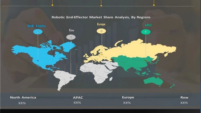 Robotic End-Effector Market Opportunities, Statistics, Overview, and Forecast till 2027