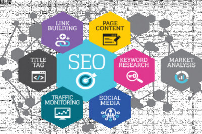 The Strategy Playbook for Digital Agencies: How to Optimizing Marketing Campaigns