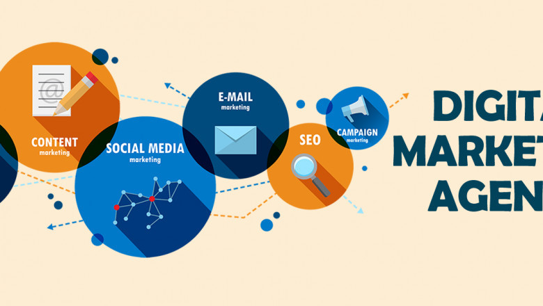 Best Digital Marketing Agency in Canada