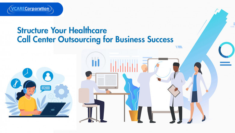 Best Practices for New Patients in Healthcare Call Center Outsourcing