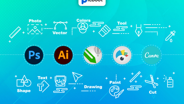 Graphic Design Tool