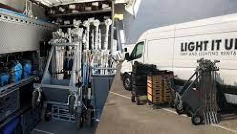 The Position of Film Equipment Rentals in Thriving Filmmaking