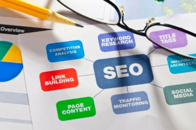 9 Essential Questions For Hiring An SEO Company