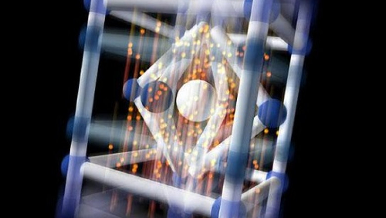 Global Ferroelectric Material Market Potential Growth, Share, Demand, Analysis of Key Players & Forecasts to 2027