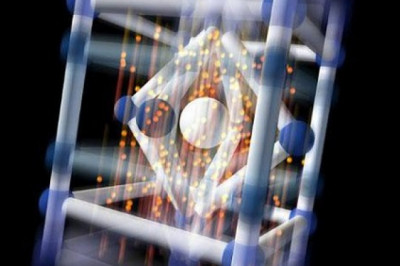 Global Ferroelectric Material Market Potential Growth, Share, Demand, Analysis of Key Players & Forecasts to 2027